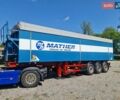 Красный СТАС Алум, объемом двигателя 0 л и пробегом 150 тыс. км за 33000 $, фото 12 на Automoto.ua