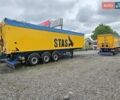 СТАС Алум, об'ємом двигуна 0 л та пробігом 0 тис. км за 28247 $, фото 1 на Automoto.ua