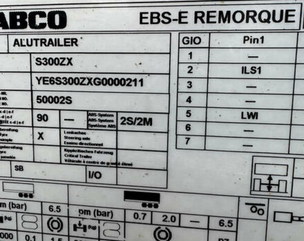 Белый СТАС С300, объемом двигателя 0 л и пробегом 200 тыс. км за 36049 $, фото 6 на Automoto.ua