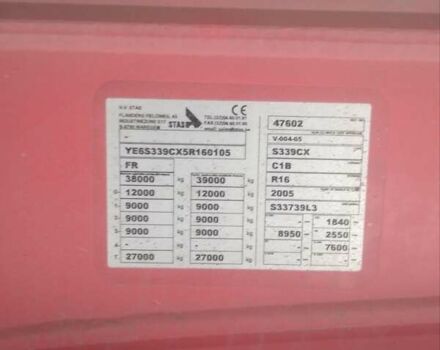 Красный СТАС С339ЦКС, объемом двигателя 0 л и пробегом 100 тыс. км за 14500 $, фото 12 на Automoto.ua