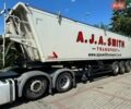 СТАС BioSTAR, об'ємом двигуна 0 л та пробігом 111 тис. км за 20500 $, фото 1 на Automoto.ua
