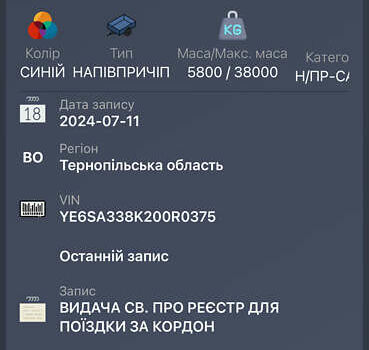 СТАС SA 33-9K, объемом двигателя 0 л и пробегом 0 тыс. км за 20500 $, фото 10 на Automoto.ua