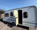 Белый СВИФТ Свифт, объемом двигателя 0 л и пробегом 30 тыс. км за 6000 $, фото 14 на Automoto.ua