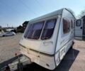 Білий СВІФТ Свіфт, об'ємом двигуна 0 л та пробігом 30 тис. км за 6000 $, фото 11 на Automoto.ua