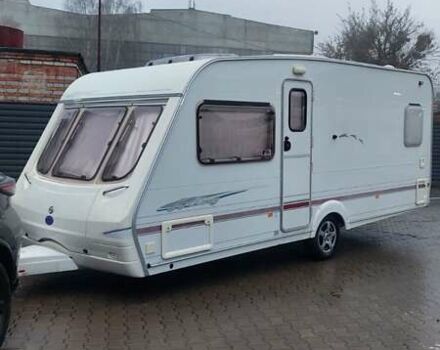 Белый СВИФТ Fairway, объемом двигателя 0 л и пробегом 2 тыс. км за 11499 $, фото 55 на Automoto.ua