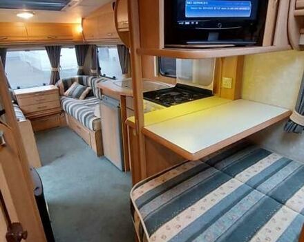 Белый СВИФТ Fairway, объемом двигателя 0 л и пробегом 2 тыс. км за 11499 $, фото 26 на Automoto.ua