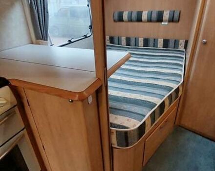 Белый СВИФТ Fairway, объемом двигателя 0 л и пробегом 2 тыс. км за 11499 $, фото 12 на Automoto.ua