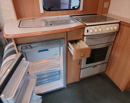 Белый СВИФТ Fairway, объемом двигателя 0 л и пробегом 2 тыс. км за 11499 $, фото 44 на Automoto.ua