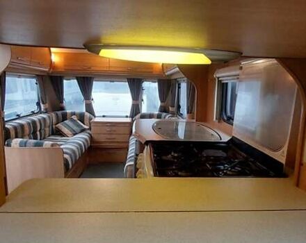 Белый СВИФТ Fairway, объемом двигателя 0 л и пробегом 2 тыс. км за 11499 $, фото 29 на Automoto.ua