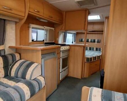 Белый СВИФТ Fairway, объемом двигателя 0 л и пробегом 2 тыс. км за 11499 $, фото 14 на Automoto.ua