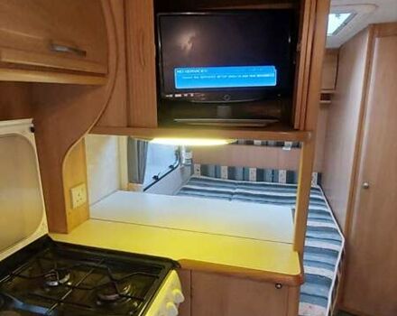 Белый СВИФТ Fairway, объемом двигателя 0 л и пробегом 2 тыс. км за 11499 $, фото 30 на Automoto.ua