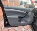 Чорний Сааб 9-3, об'ємом двигуна 1.9 л та пробігом 240 тис. км за 6300 $, фото 20 на Automoto.ua