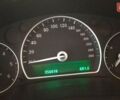 Черный Сааб 9-3, объемом двигателя 1.91 л и пробегом 356 тыс. км за 6000 $, фото 1 на Automoto.ua