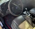 Серый Сааб 9-3, объемом двигателя 2 л и пробегом 380 тыс. км за 5200 $, фото 6 на Automoto.ua