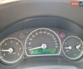 Сірий Сааб 9-3, об'ємом двигуна 1.9 л та пробігом 291 тис. км за 6000 $, фото 12 на Automoto.ua