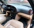 Синий Сааб 9-3, объемом двигателя 20 л и пробегом 147 тыс. км за 1500 $, фото 10 на Automoto.ua