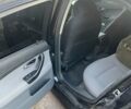 Синий Сааб 9-3, объемом двигателя 2.17 л и пробегом 395 тыс. км за 4002 $, фото 6 на Automoto.ua