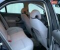 Синий Сааб 9-3, объемом двигателя 2.2 л и пробегом 320 тыс. км за 3900 $, фото 15 на Automoto.ua