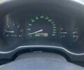 Синий Сааб 9-3, объемом двигателя 2.17 л и пробегом 395 тыс. км за 4002 $, фото 9 на Automoto.ua