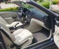 Синий Сааб 9-3, объемом двигателя 2 л и пробегом 266 тыс. км за 8500 $, фото 6 на Automoto.ua