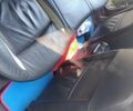 Зеленый Сааб 9-3, объемом двигателя 2 л и пробегом 239 тыс. км за 8000 $, фото 20 на Automoto.ua