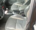 Черный Сааб 9-3 X, объемом двигателя 2.2 л и пробегом 400 тыс. км за 3500 $, фото 6 на Automoto.ua