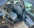 Черный Сааб 9-3 X, объемом двигателя 2 л и пробегом 254 тыс. км за 1650 $, фото 9 на Automoto.ua