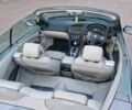Серый Сааб 9-3 X, объемом двигателя 2 л и пробегом 250 тыс. км за 2999 $, фото 5 на Automoto.ua