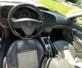 Сірий Сааб 9-3 X, об'ємом двигуна 2.2 л та пробігом 338 тис. км за 2200 $, фото 4 на Automoto.ua