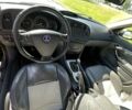 Сааб 9-3 X 2003 в Киеве на Automoto.ua Серый Сааб 9-3 X, объемом двигателя 2.2 л и пробегом 338 тыс. км за 2200 $, фото 6 на Automoto.ua