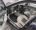 Синій Сааб 9-3 X, об'ємом двигуна 2.2 л та пробігом 290 тис. км за 1999 $, фото 10 на Automoto.ua