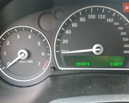 Сааб 9-3X, объемом двигателя 0 л и пробегом 204 тыс. км за 17585 $, фото 6 на Automoto.ua