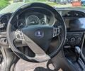 Серый Сааб 9-3X, объемом двигателя 2 л и пробегом 194 тыс. км за 10999 $, фото 25 на Automoto.ua