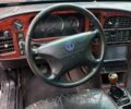 Синий Сааб 9000, объемом двигателя 2.3 л и пробегом 376 тыс. км за 2000 $, фото 10 на Automoto.ua