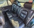Зеленый Сааб 9000, объемом двигателя 2 л и пробегом 403 тыс. км за 1800 $, фото 28 на Automoto.ua