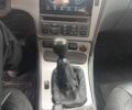 Сірий Сааб Аеро, об'ємом двигуна 2 л та пробігом 300 тис. км за 2673 $, фото 7 на Automoto.ua