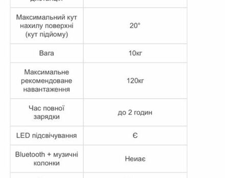 Сагитта Другая, объемом двигателя 0 л и пробегом 0 тыс. км за 73 $, фото 3 на Automoto.ua