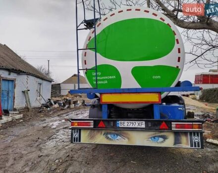 Синий Сэм 500, объемом двигателя 0 л и пробегом 150 тыс. км за 10500 $, фото 2 на Automoto.ua