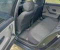 Чорний Саманд EL, об'ємом двигуна 1.8 л та пробігом 320 тис. км за 2099 $, фото 8 на Automoto.ua