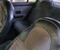 Саманд EL, об'ємом двигуна 0 л та пробігом 135 тис. км за 3200 $, фото 44 на Automoto.ua