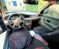 Синий Саманд ЕЛ, объемом двигателя 1.9 л и пробегом 300 тыс. км за 3300 $, фото 23 на Automoto.ua