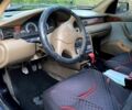 Синий Саманд ЕЛ, объемом двигателя 1.9 л и пробегом 300 тыс. км за 3300 $, фото 10 на Automoto.ua