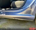 Синій Саманд EL, об'ємом двигуна 1.8 л та пробігом 133 тис. км за 3300 $, фото 9 на Automoto.ua