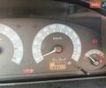 Білий Саманд LX, об'ємом двигуна 1.76 л та пробігом 188 тис. км за 2417 $, фото 5 на Automoto.ua