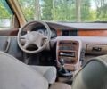 Белый Саманд ЛХ, объемом двигателя 1.8 л и пробегом 300 тыс. км за 2350 $, фото 7 на Automoto.ua