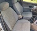 Белый Саманд ЛХ, объемом двигателя 1.8 л и пробегом 300 тыс. км за 2350 $, фото 9 на Automoto.ua