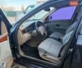Черный Саманд ЛХ, объемом двигателя 1.76 л и пробегом 183 тыс. км за 3500 $, фото 8 на Automoto.ua