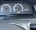 Саманд LX 2008 у Богодухове на Automoto.ua Чорний Саманд LX, об'ємом двигуна 1.8 л та пробігом 109 тис. км за 2900 $, фото 3 на Automoto.ua