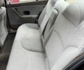 Чорний Саманд LX, об'ємом двигуна 1.8 л та пробігом 140 тис. км за 4300 $, фото 17 на Automoto.ua
