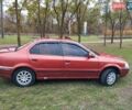 Красный Саманд ЛХ, объемом двигателя 1.76 л и пробегом 187 тыс. км за 2700 $, фото 10 на Automoto.ua
